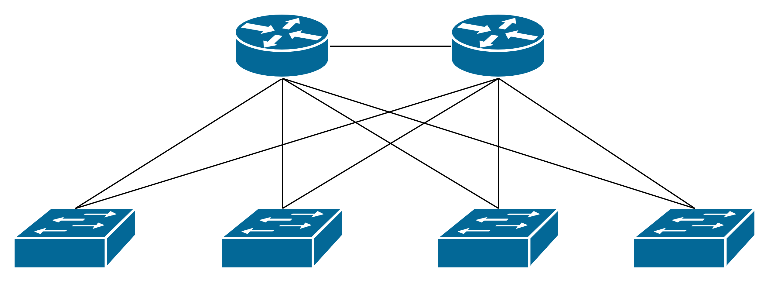 Network Design Primer 2.png