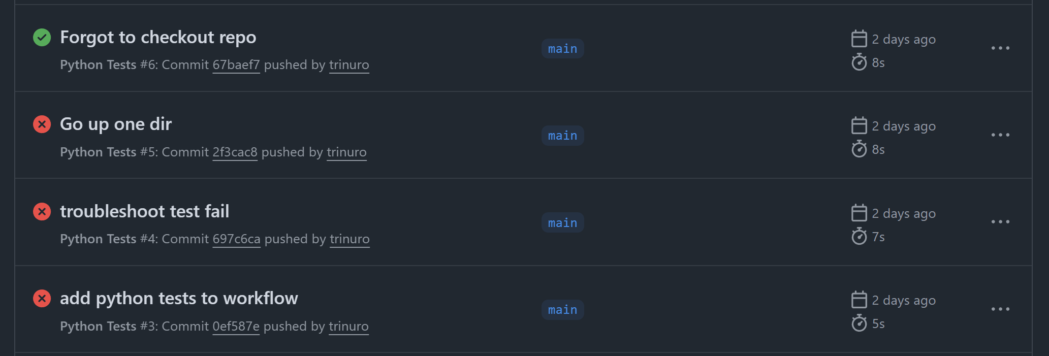 Workflows failed!