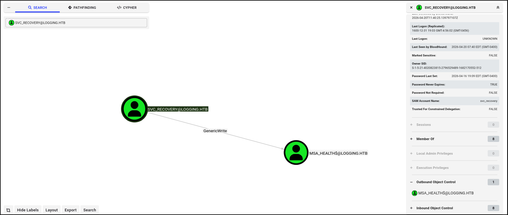 htb-logging-1.png