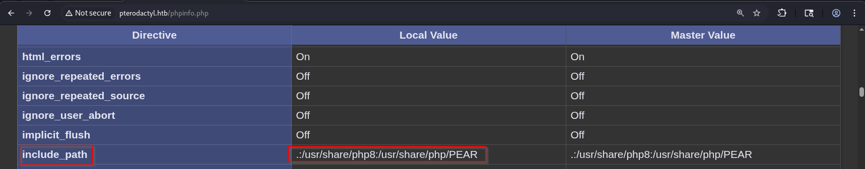 htb-petrodactyl-2.png
